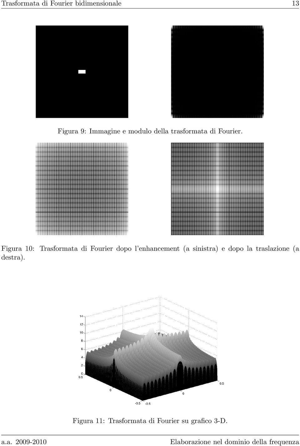 Figura : Trasformata di Fourier dopo l enhancement (a sinistra)