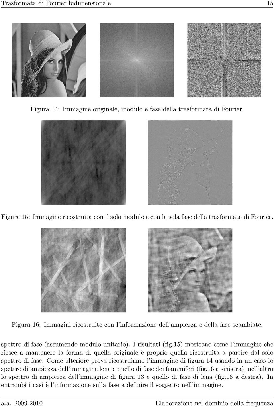 spettro di fase (assumendo modulo unitario). I risultati (fig.