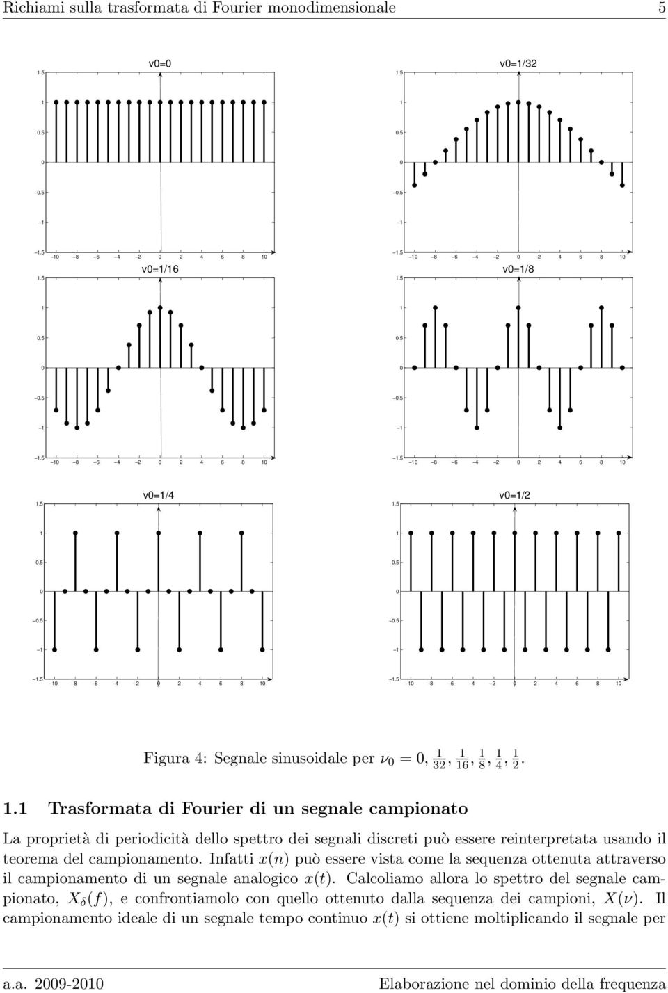Infatti x(n) può essere vista come la sequenza ottenuta attraverso il campionamento di un segnale analogico x(t).