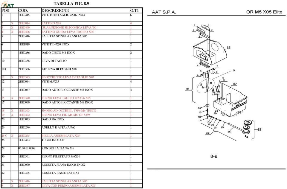 1EE1819 VITE TE 4X20 INOX 2 7 1EE0286 DADO CIECO M4 INOX 2 10 2EE0388 LEVA DI TAGLIO 1 10 C 2EE0386 KIT LEVA DI TAGLIO X05 1 11 X 2EE0393 BLOCCHETTO LEVA DI TAGLIO X05 2 12 2EE0044 VITE M5X55 4 13