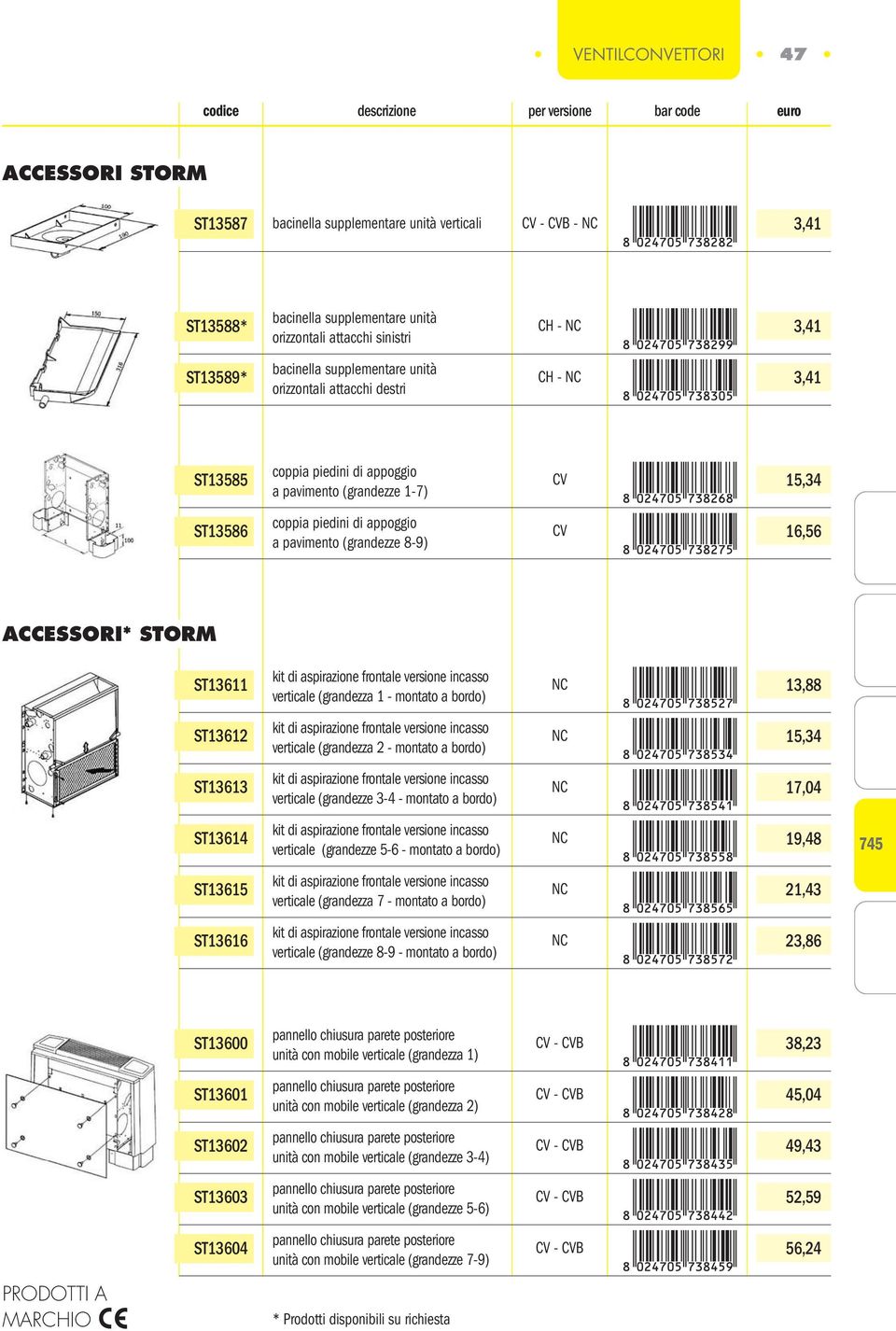 pavimento (grandezze 8-9) CV 6,56 ACCESSORI* STORM ST36 kit di aspirazione frontale versione incasso verticale (grandezza - montato a bordo) 3,88 ST362 kit di aspirazione frontale versione incasso