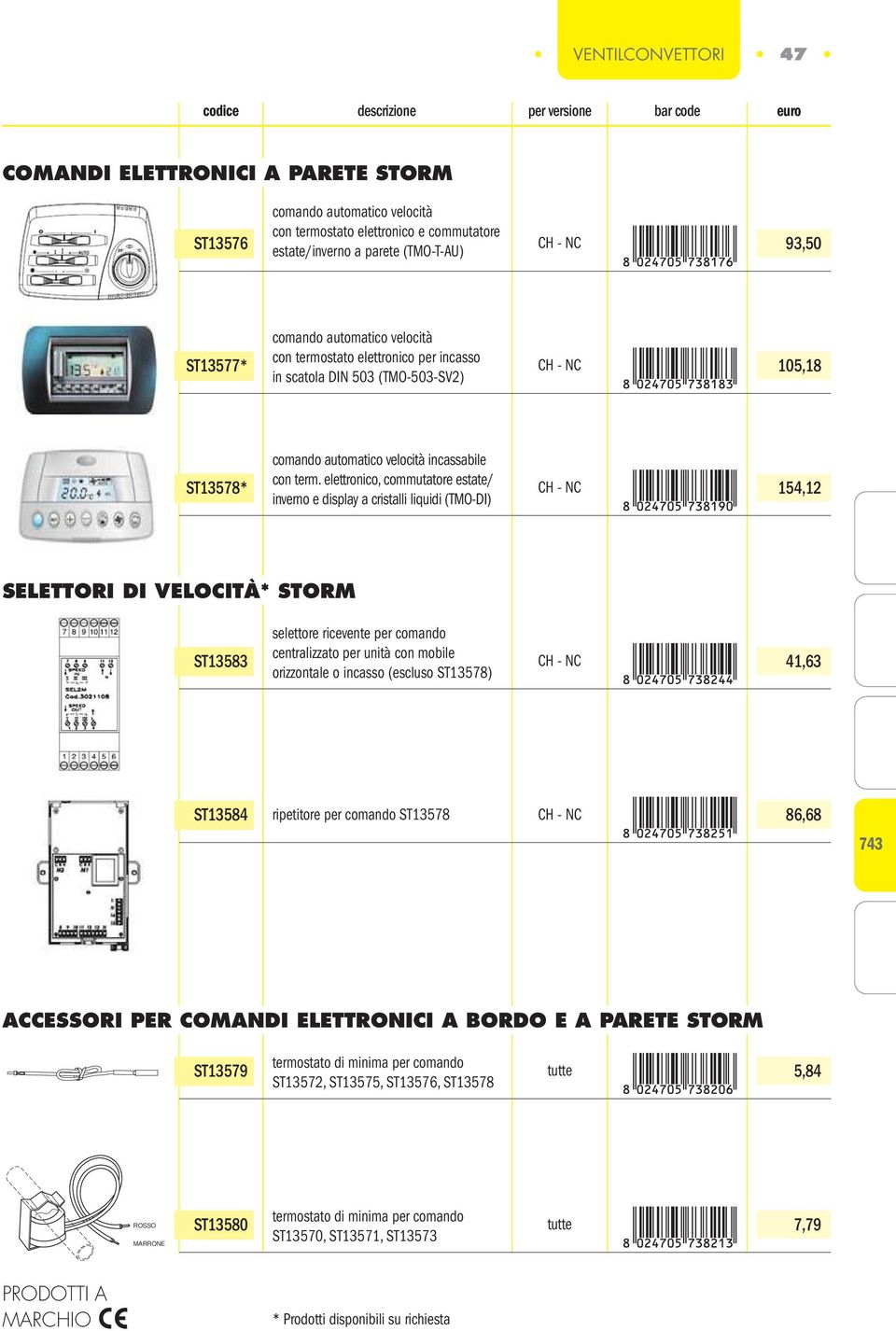 elettronico, commutatore estate/ inverno e display a cristalli liquidi (TMO-DI) CH - 54,2 SELETTORI DI VELOCITÀ* STORM ST3583 selettore ricevente per comando centralizzato per unità con mobile