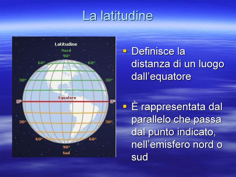 rappresentata dal parallelo che