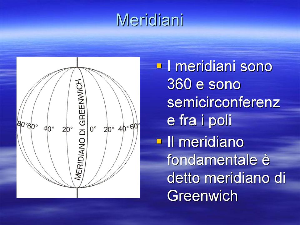 i poli Il meridiano