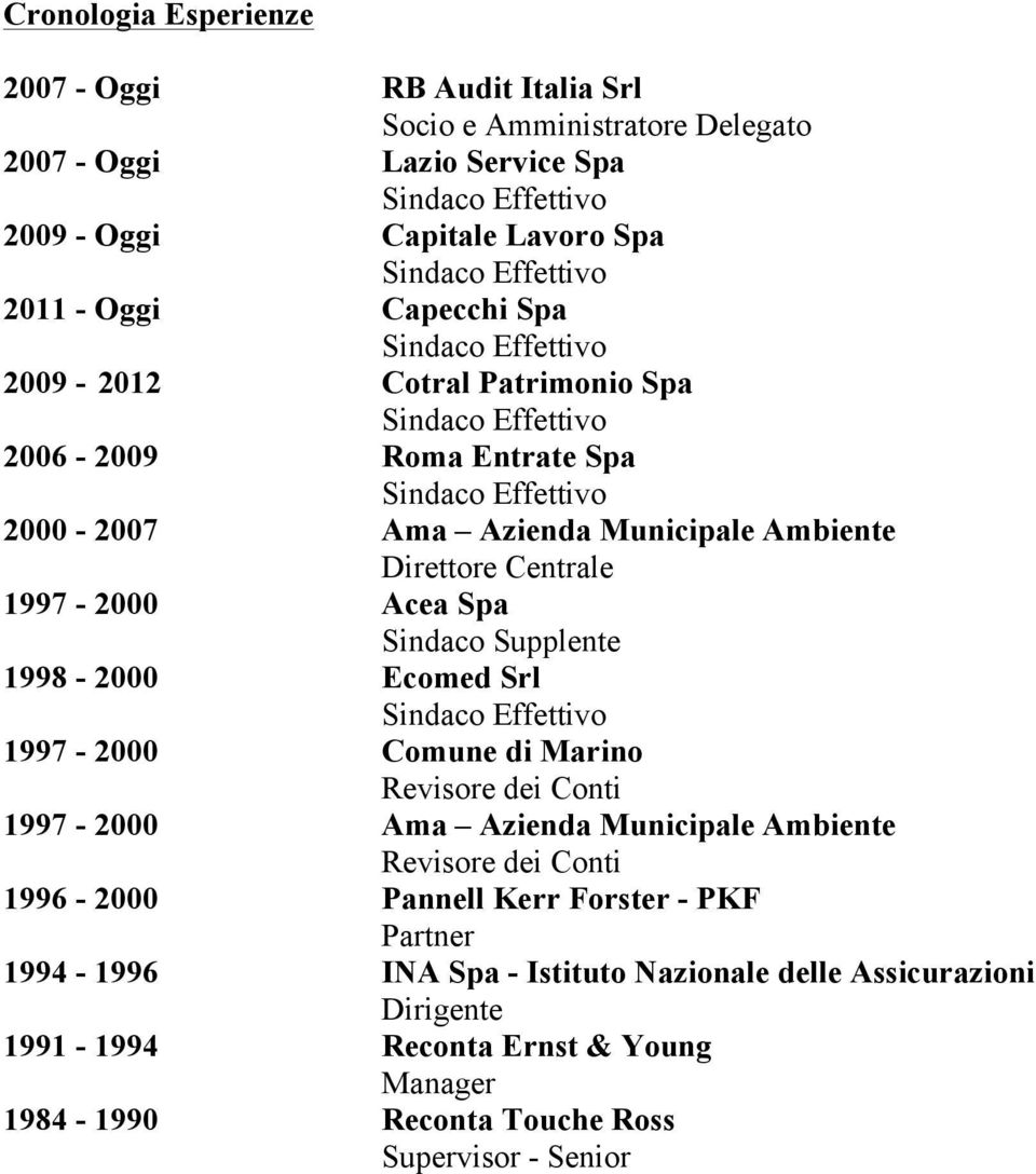 Spa Sindaco Supplente 1998-2000 Ecomed Srl 1997-2000 Comune di Marino 1997-2000 Ama Azienda Municipale Ambiente 1996-2000 Pannell Kerr Forster - PKF