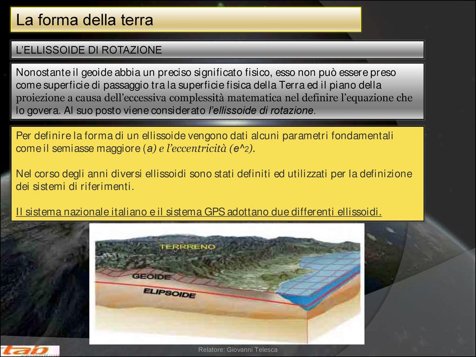 Al suo posto viene considerato l ellissoide di rotazione.