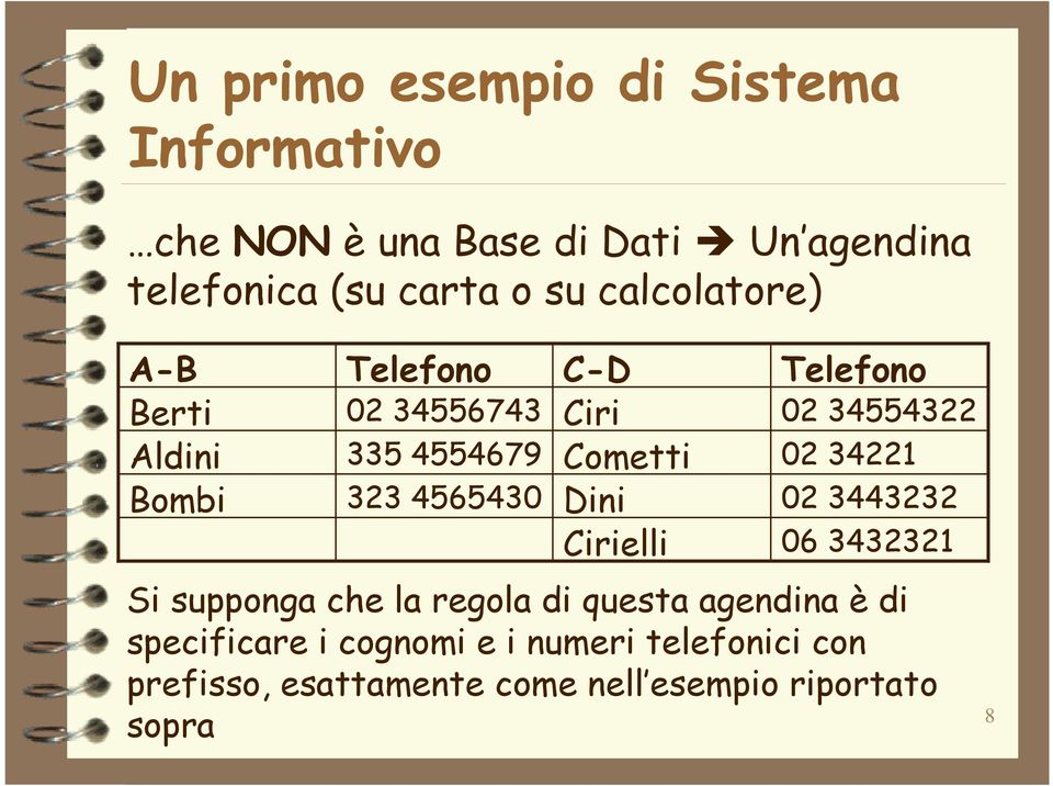 Cirielli Telefono 02 34554322 02 34221 02 3443232 06 3432321 Si supponga che la regola di questa agendina