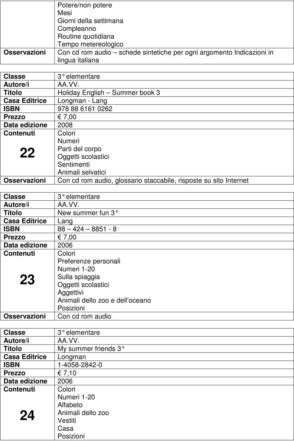 audio, glossario staccabile, risposte su sito Internet Classe 3 elementare Titolo New summer fun 3 Casa Editrice Lang ISBN 88 424 8851-8 Contenuti Preferenze personali 23 Numeri 1-20 Sulla spiaggia