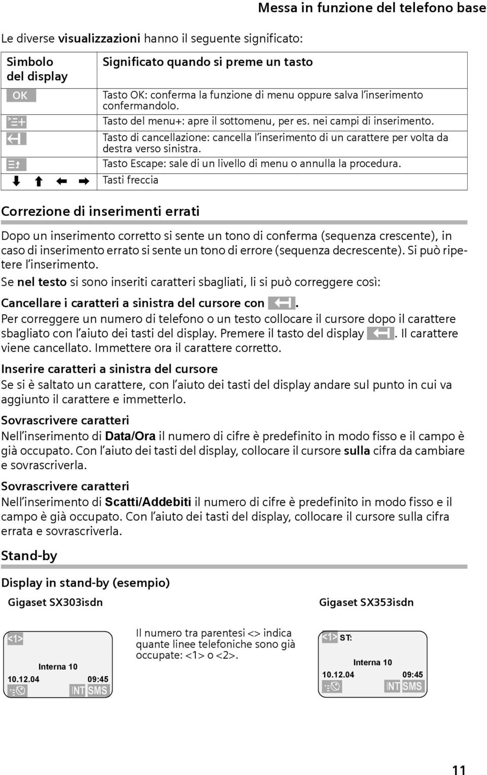 Se nel testo s sono nsert caratter sbaglat, l s può correggere così: Cancellare caratter a snstra del cursore con ß.