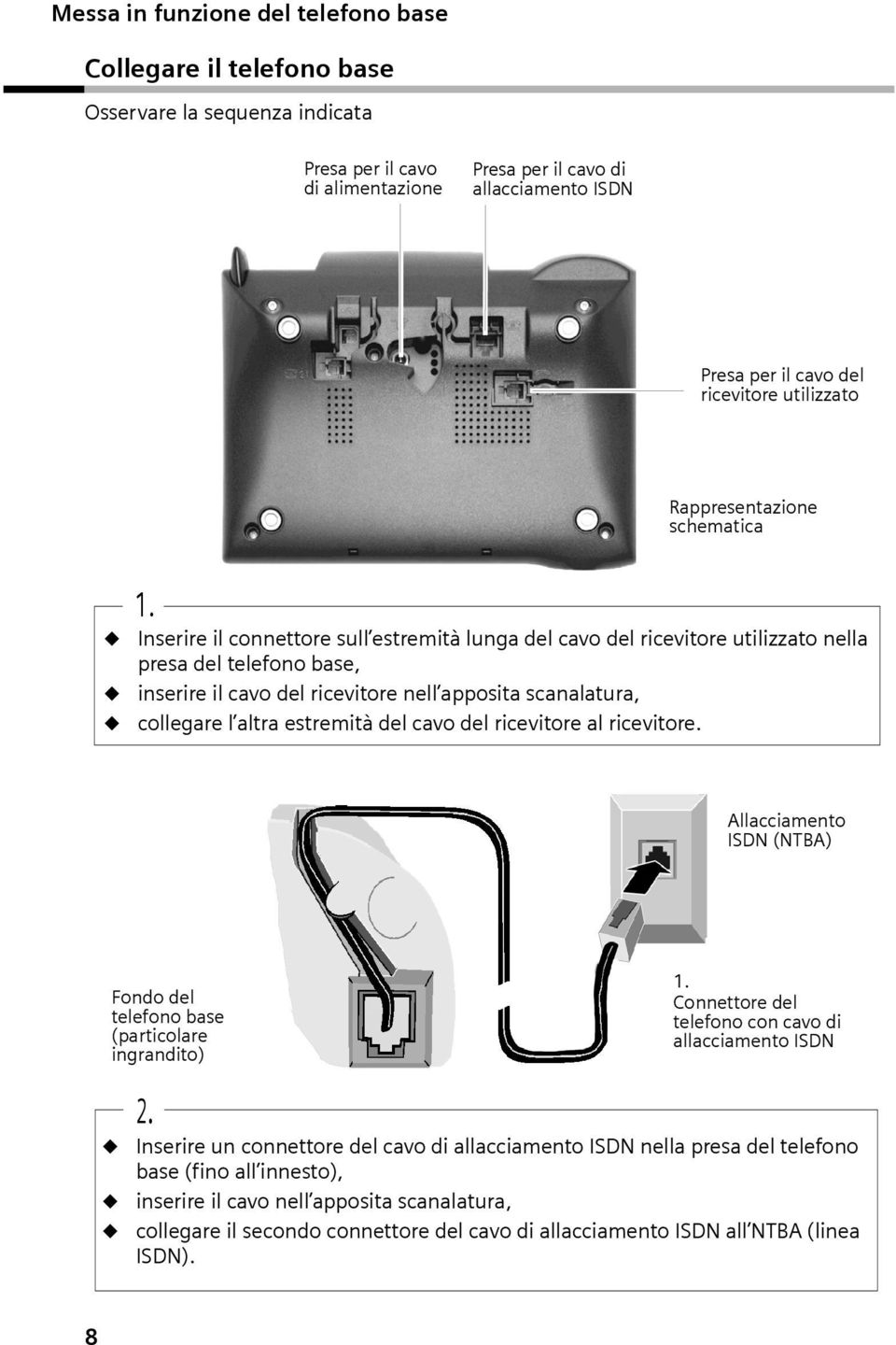 Inserre l connettore sull estremtà lunga del cavo del rcevtore utlzzato nella presa del telefono base, nserre l cavo del rcevtore nell apposta scanalatura, collegare l altra estremtà del cavo del