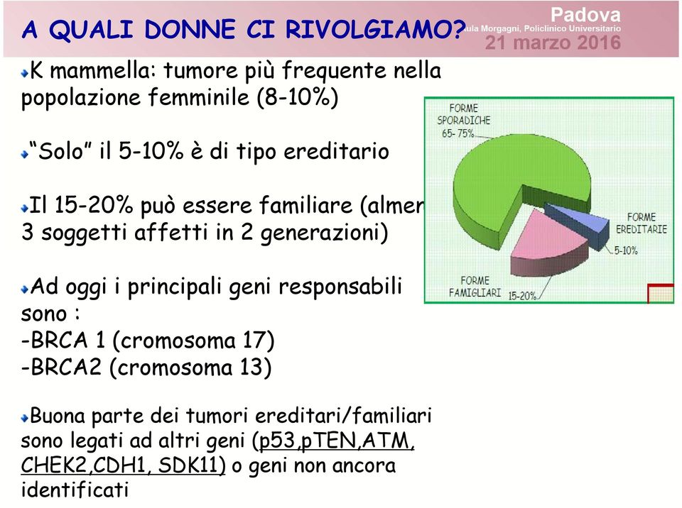 15-20% può essere familiare (almeno 3 soggetti affetti in 2 generazioni) Ad oggi i principali geni