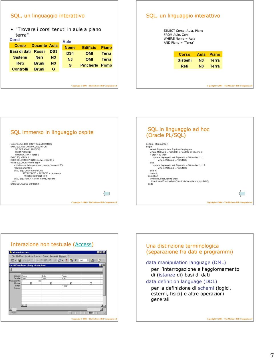 Terra Terra SQL immerso in linguaggio ospite SQL in linguaggio ad hoc (Oracle PL/SQL) write('nome della citta''?