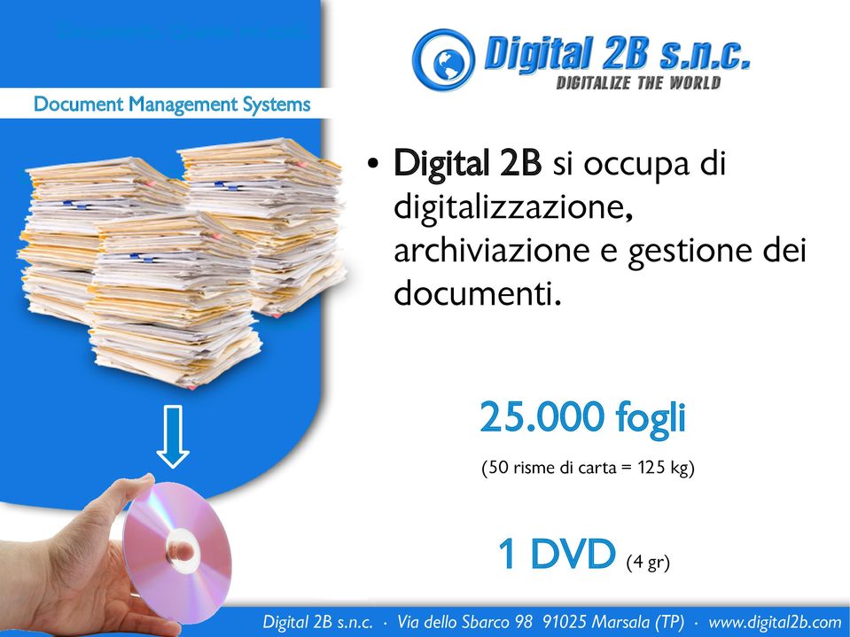 Digital 2B si occupa di digitalizzazione,