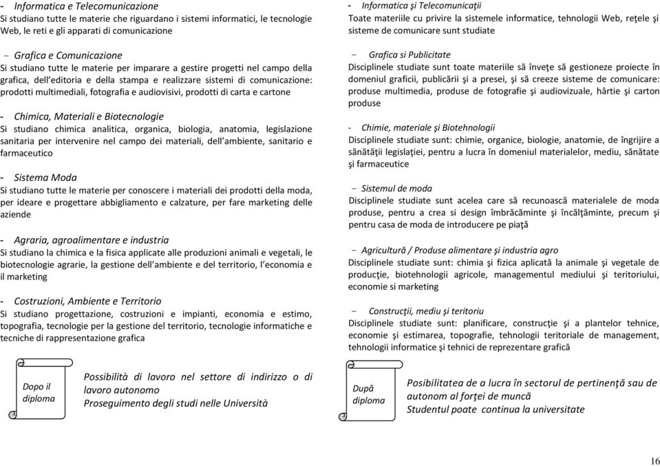 di carta e cartone - Chimica, Materiali e Biotecnologie Si studiano chimica analitica, organica, biologia, anatomia, legislazione sanitaria per intervenire nel campo dei materiali, dell ambiente,