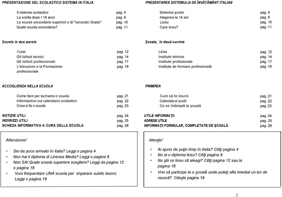 17 pag. 19 Licee Institute tehnice Institute profesionale Institute de formare profesională pag. 12 pag. 14 pag. 17 pag.