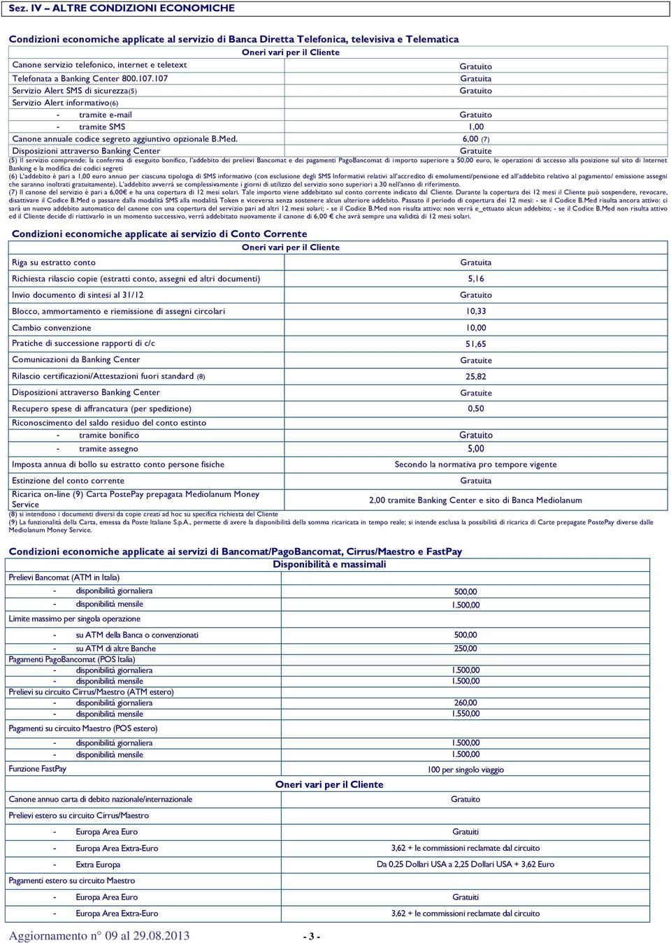 6,00 (7) Disposizioni attraverso Banking Center (5) Il servizio comprende: la conferma di eseguito bonifico, l addebito dei prelievi Bancomat e dei pagamenti PagoBancomat di importo superiore a 50,00