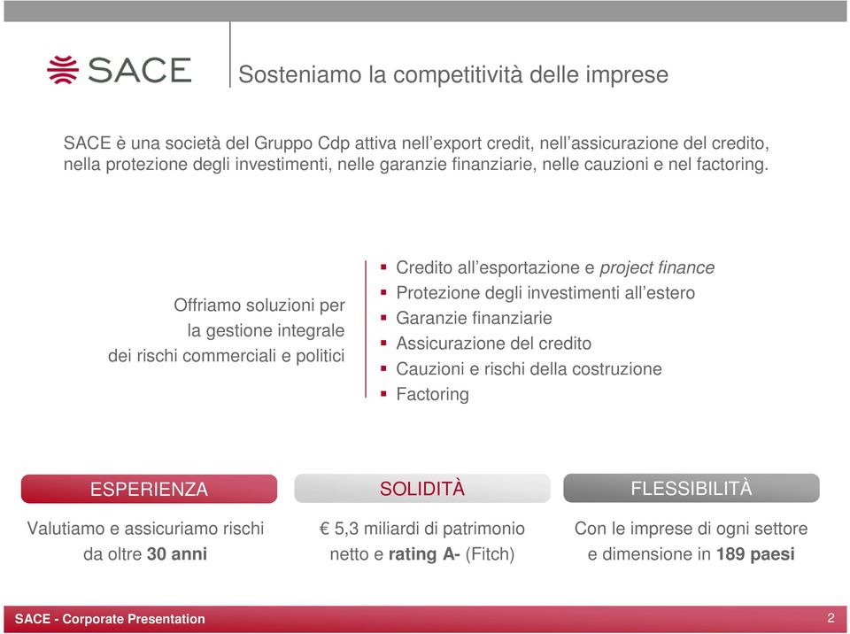 Offriamo soluzioni per la gestione integrale dei rischi commerciali e politici Credito all esportazione e project finance Protezione degli investimenti all estero Garanzie