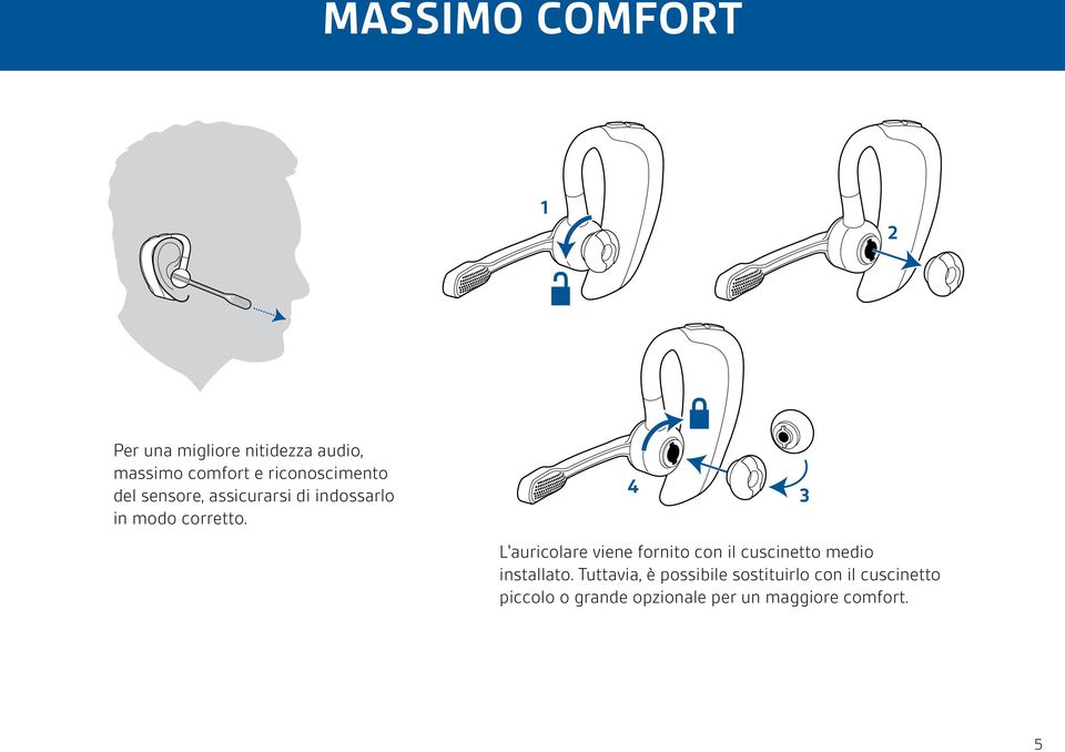 4 L'auricolare viene fornito con il cuscinetto medio installato.