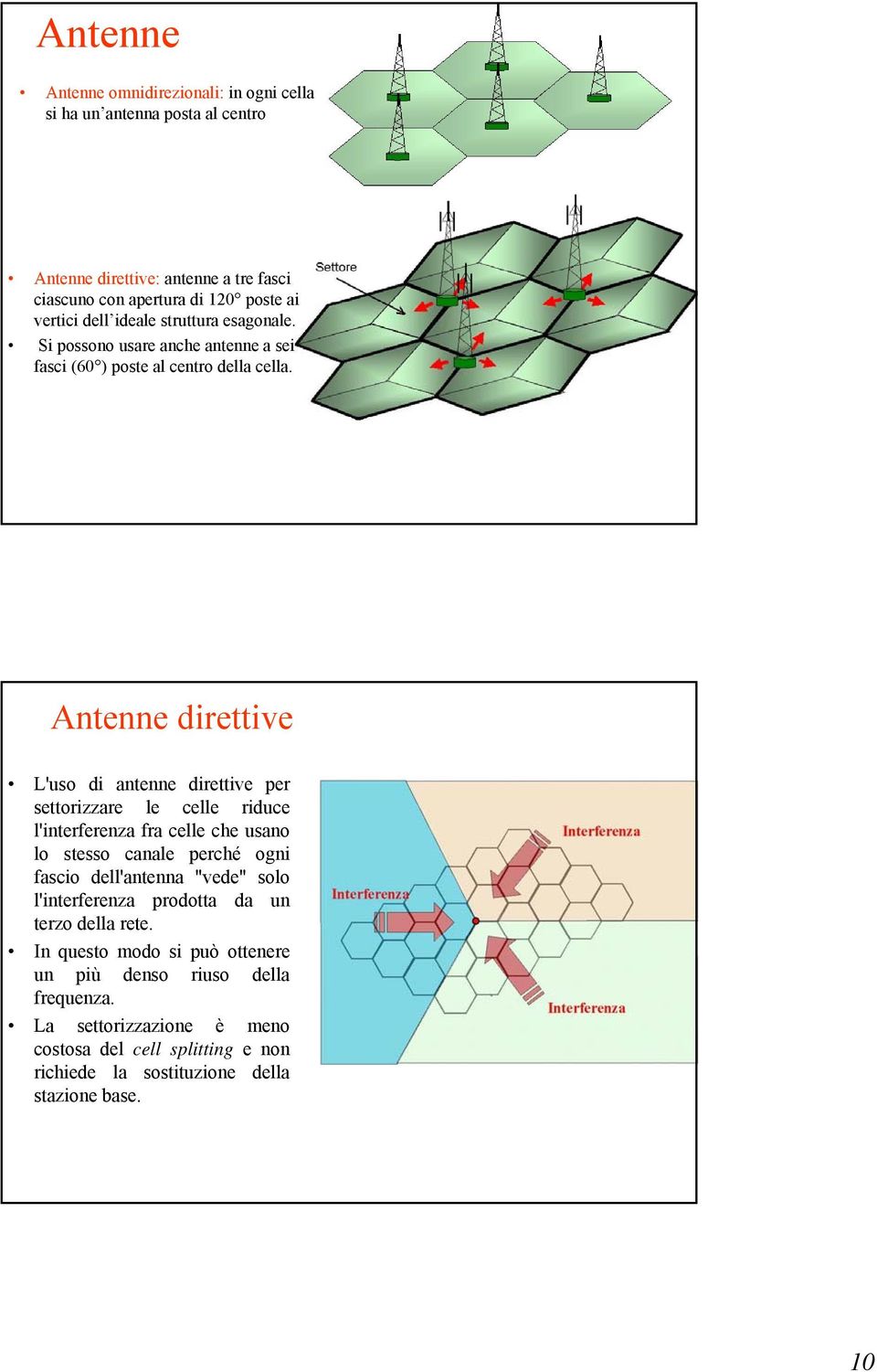 Antenne direttive L'uso di antenne direttive per settorizzare le celle riduce l'interferenza fra celle che usano lo stesso canale perché ogni fascio dell'antenna