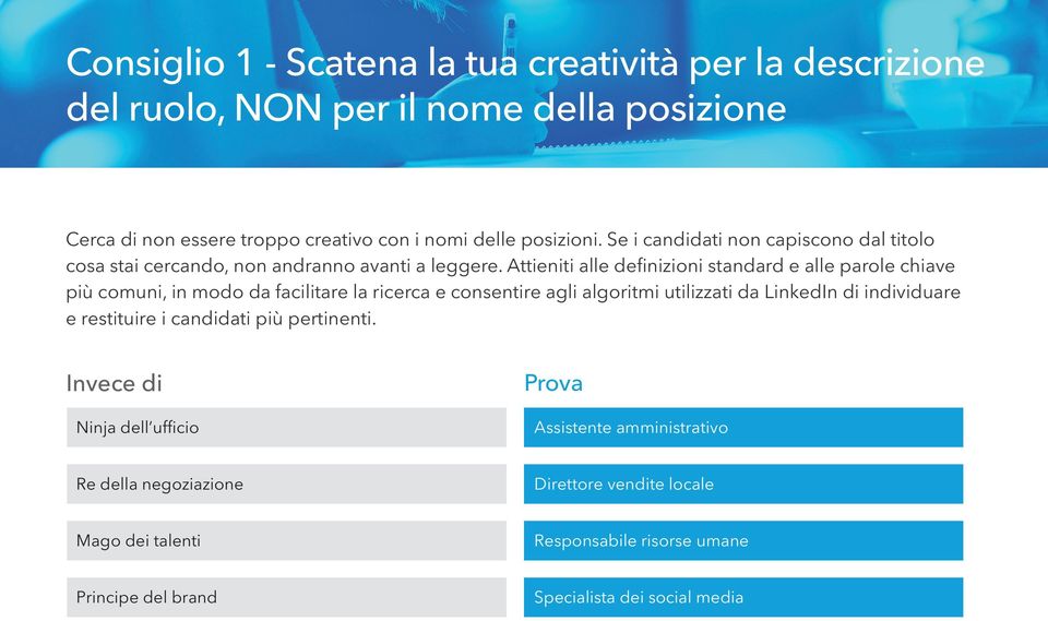 Attieniti alle definizioni standard e alle parole chiave più comuni, in modo da facilitare la ricerca e consentire agli algoritmi utilizzati da LinkedIn di