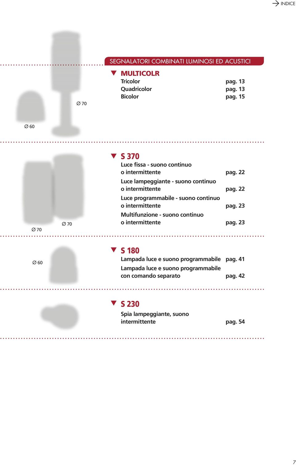 22 Luce programmabile - suono continuo o intermittente pag. 23 Multifunzione - suono continuo o intermittente pag.