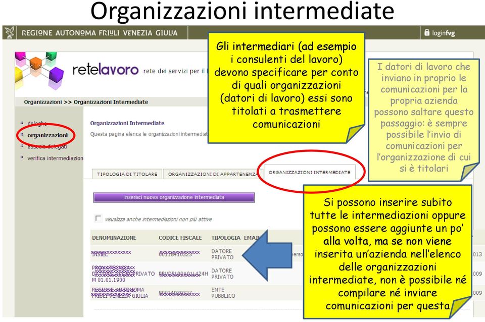 comunicazioni per l organizzazione di cui si è titolari xxxxxx xxxxxx xxxxxx xxxxxx xxxxxx xxxxxx xxxxxx xxxxxx xxxxxx xxxxxx Si possono inserire subito tutte le intermediazioni