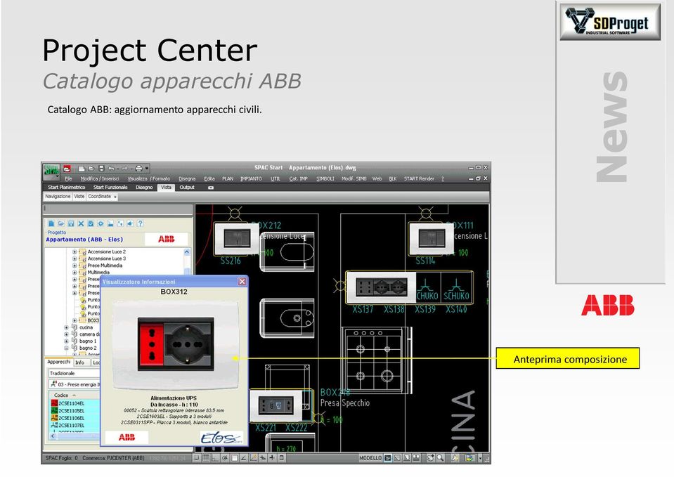 ABB: aggiornamento