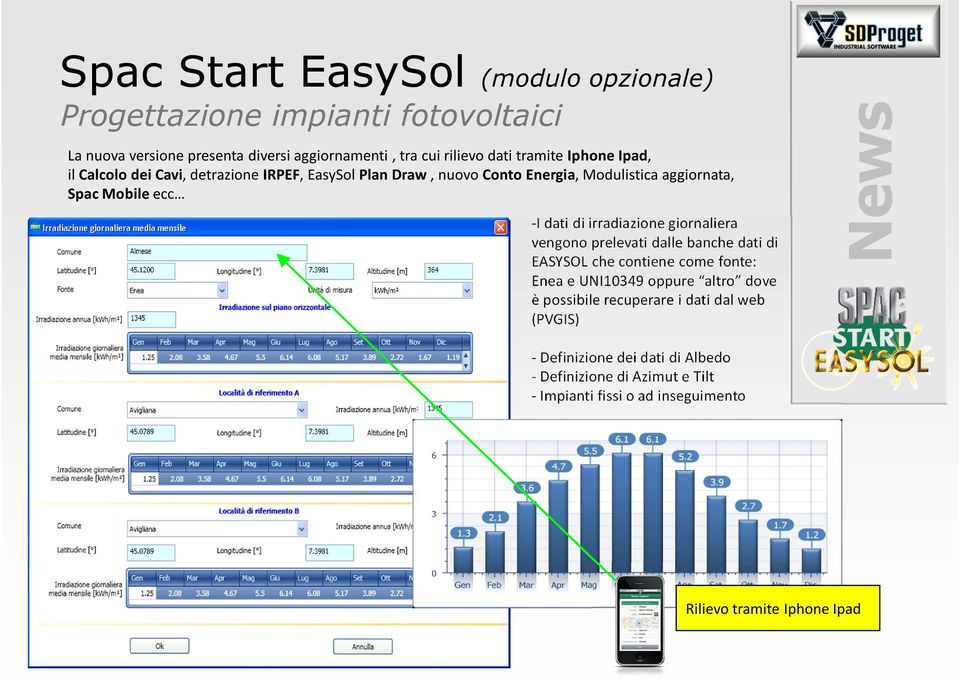 di irradiazione giornaliera vengono prelevati dalle banche dati di EASYSOL che contiene come fonte: Enea e UNI10349 oppure altro dove è possibile