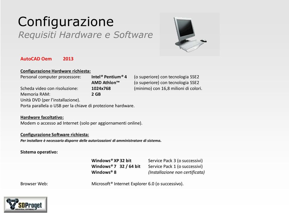 Porta parallela o USB per la chiave di protezione hardware. Hardware facoltativo: Modem o accesso ad Internet (solo per aggiornamenti online).