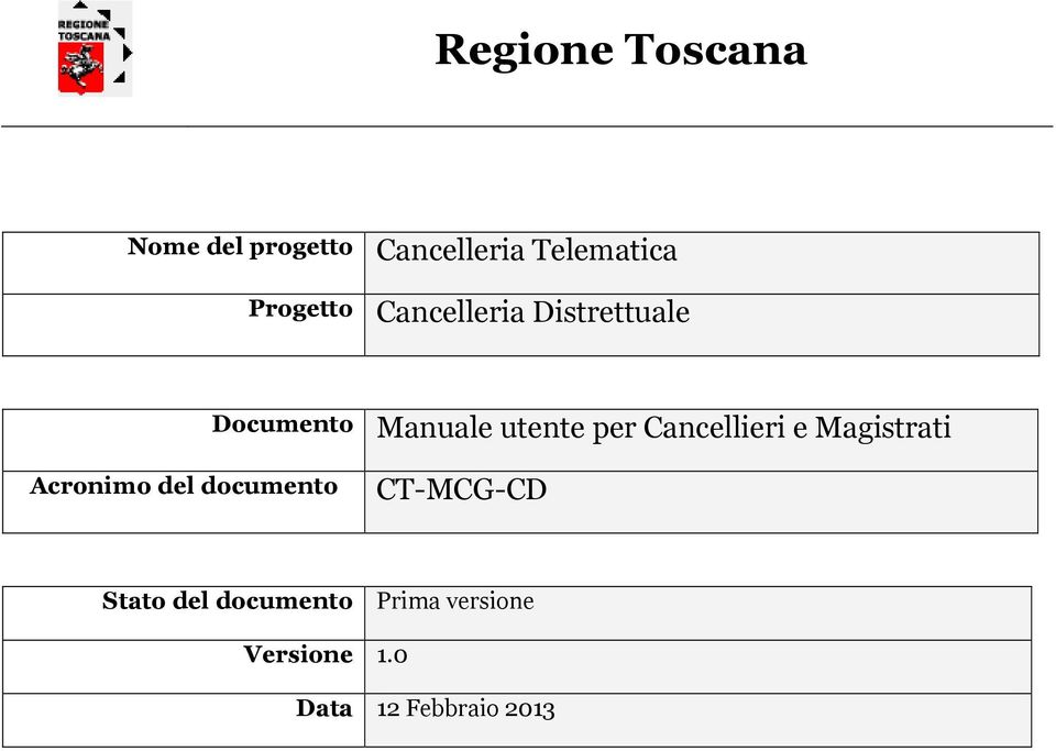 per Cancellieri e Magistrati Acronimo del documento CT-MCG-CD