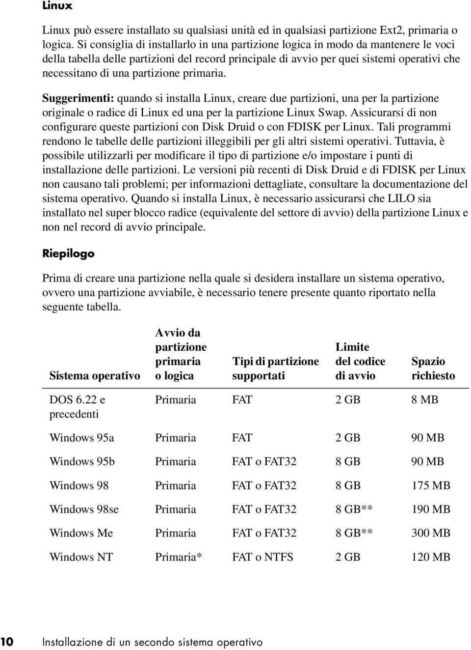 partizione primaria. Suggerimenti: quando si installa Linux, creare due partizioni, una per la partizione originale o radice di Linux ed una per la partizione Linux Swap.