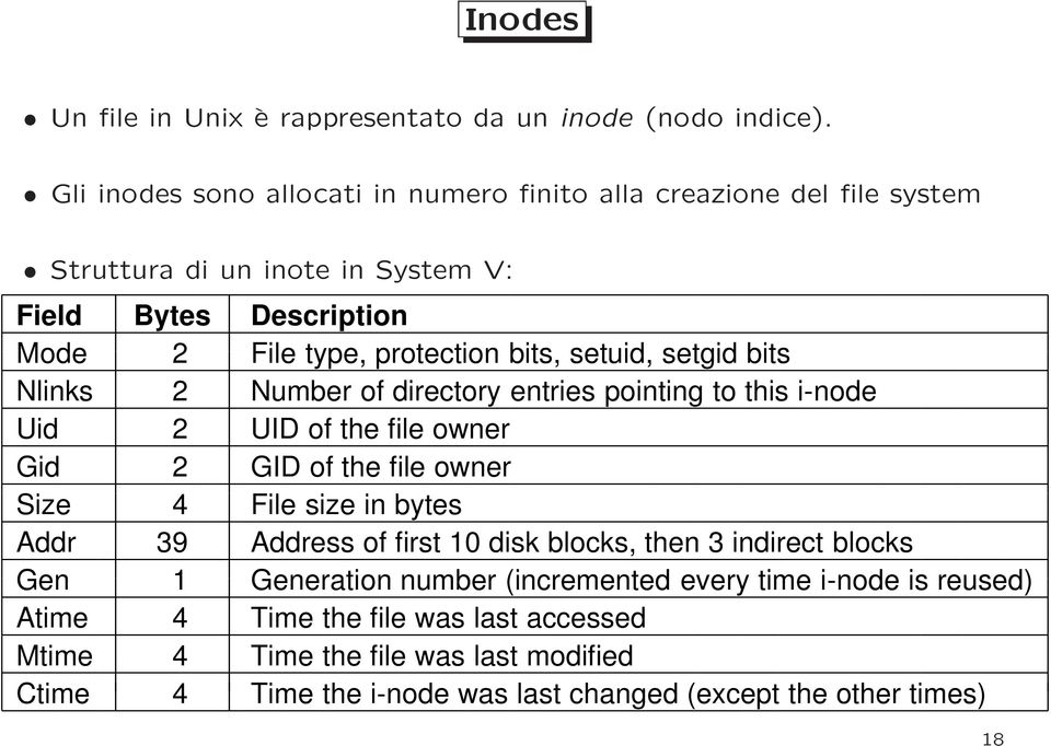 setuid, setgid bits Nlinks 2 Number of directory entries pointing to this i-node Uid 2 UID of the file owner Gid 2 GID of the file owner Size 4 File size in bytes Addr