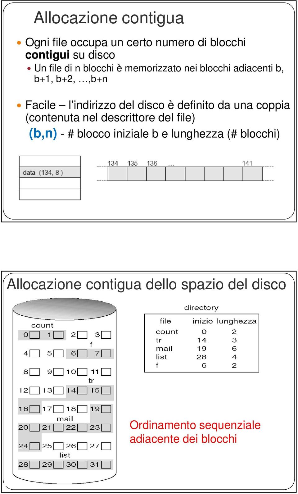 definito da una coppia (contenuta nel descrittore del file) (b,n) - # blocco iniziale b e