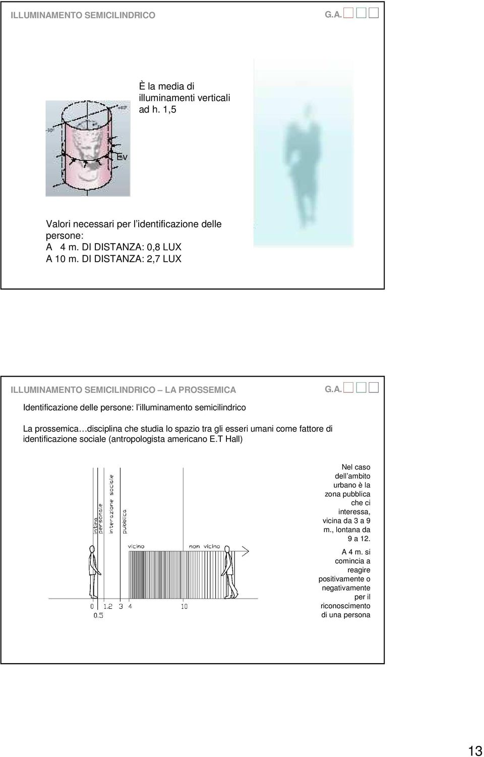 DI DISTANZA: 2,7 LUX ILLUMINAMENTO SEMICILINDRICO LA PROSSEMICA Identificazione delle persone: l illuminamento semicilindrico La prossemica disciplina che