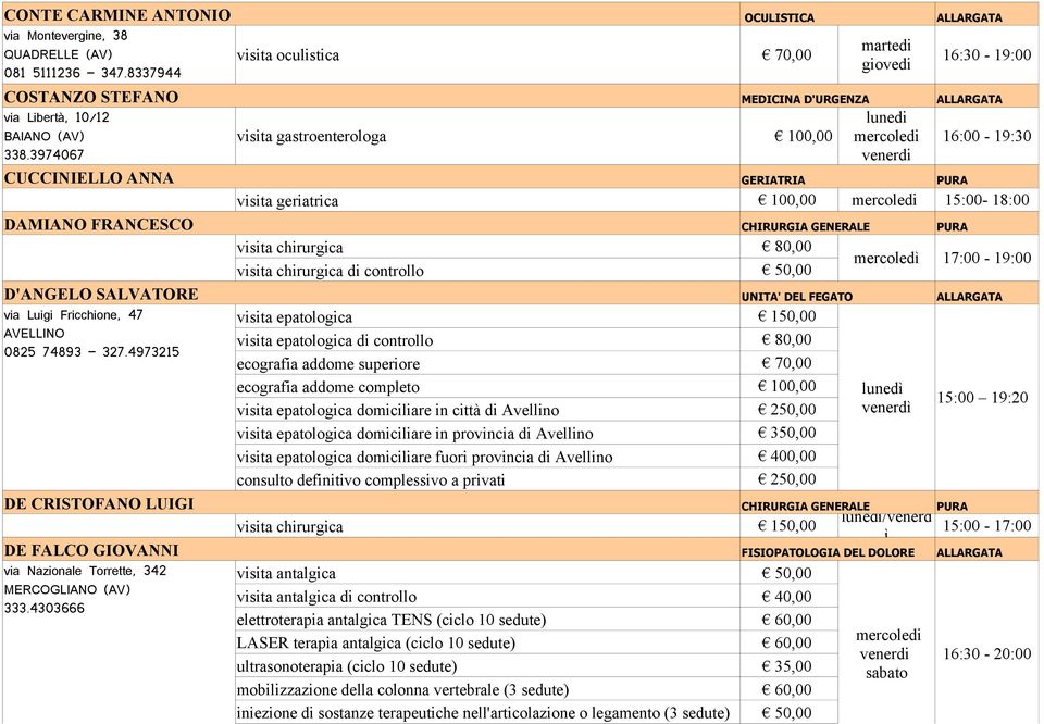 3974067 CUCCINIELLO ANNA GERIATRIA PURA visita geriatrica 100,00 15:00-18:00 DAMIANO FRANCESCO CHIRURGIA GENERALE PURA visita chirurgica 80,00 visita chirurgica di controllo 50,00 mercoledì