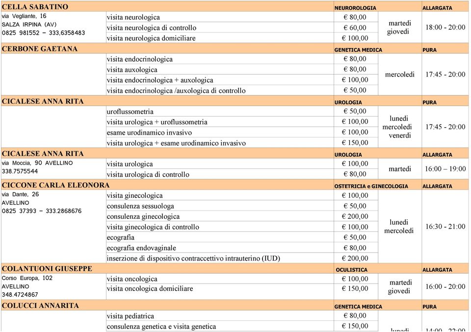 di controllo 50,00 CICALESE ANNA RITA UROLOGIA PURA uroflussometria 50,00 visita urologica + uroflussometria 100,00 esame urodinamico invasivo 100,00 visita urologica + esame urodinamico invasivo