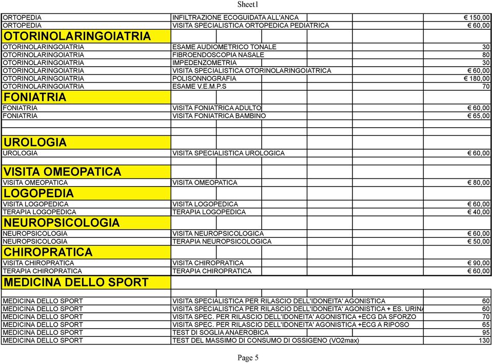 180,00 OTORINOLARINGOIATRIA ESAME V.E.M.P.