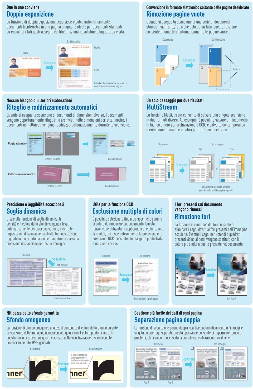 Conversione in formato elettronico soltanto delle pagine desiderate Rimozione pagine vuote Quando si esegue la scansione di una serie di documenti stampati sia fronte/retro che solo su un lato,