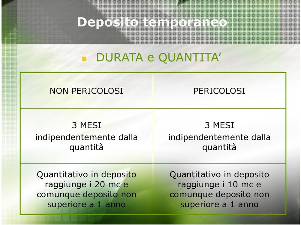 Quantitativo in deposito raggiunge i 20 mc e comunque deposito non superiore a