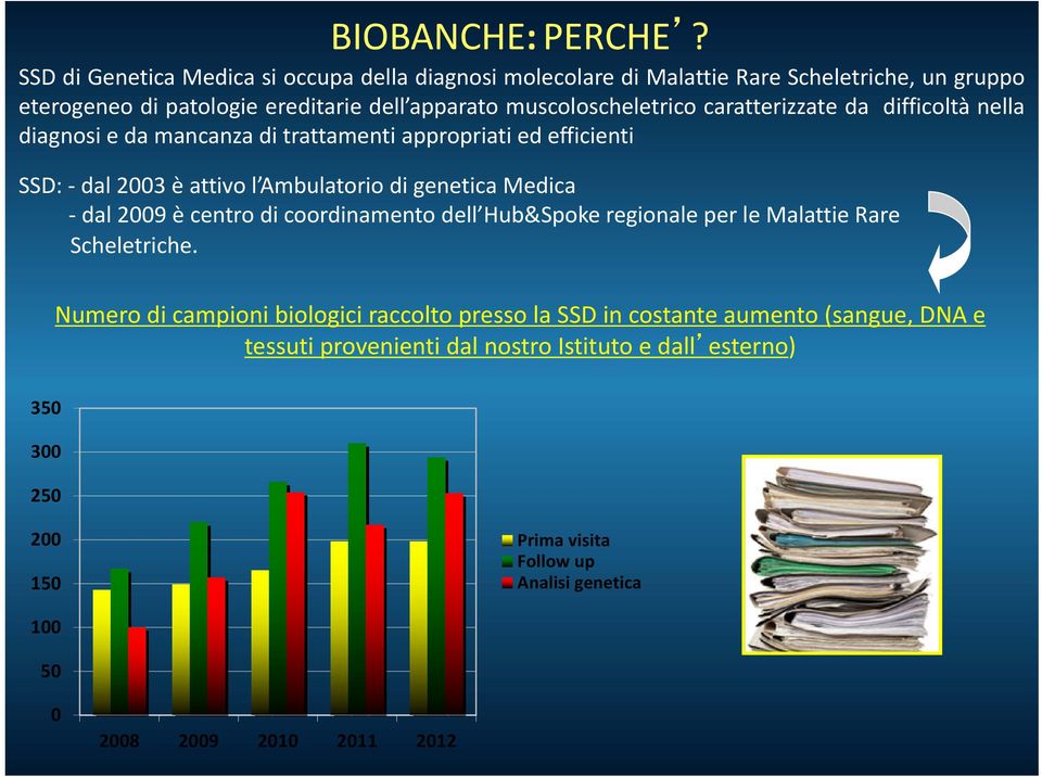 caratterizzate da difficoltà nella diagnosi e da mancanza di trattamenti appropriati ed efficienti SSD: dal 2003 è attivo l Ambulatorio di genetica Medica dal 2009 è