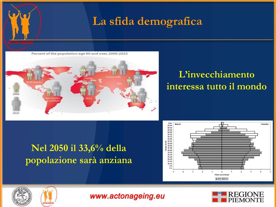 tutto il mondo Nel 2050 il