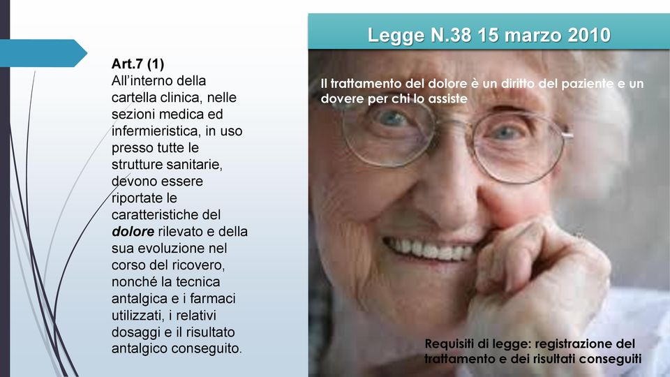 antalgica e i farmaci utilizzati, i relativi dosaggi e il risultato antalgico conseguito. Legge N.