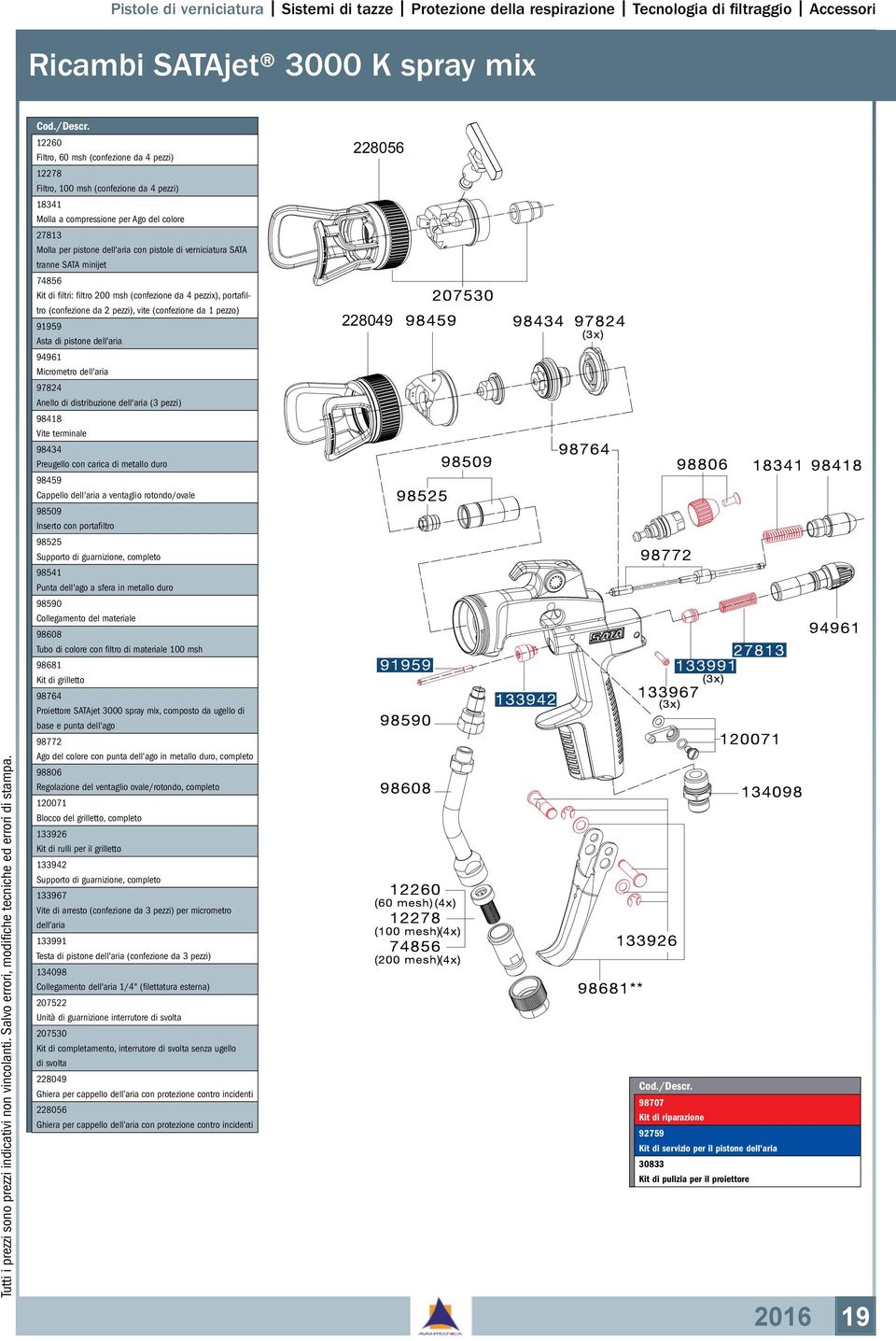 Asta di pistone dell'aria 94961 Micrometro dell'aria 97824 Anello di distribuzione dell'aria (3 pezzi) 98418 Vite terminale 98434 Preugello con carica di metallo duro 98459 Cappello dell'aria a