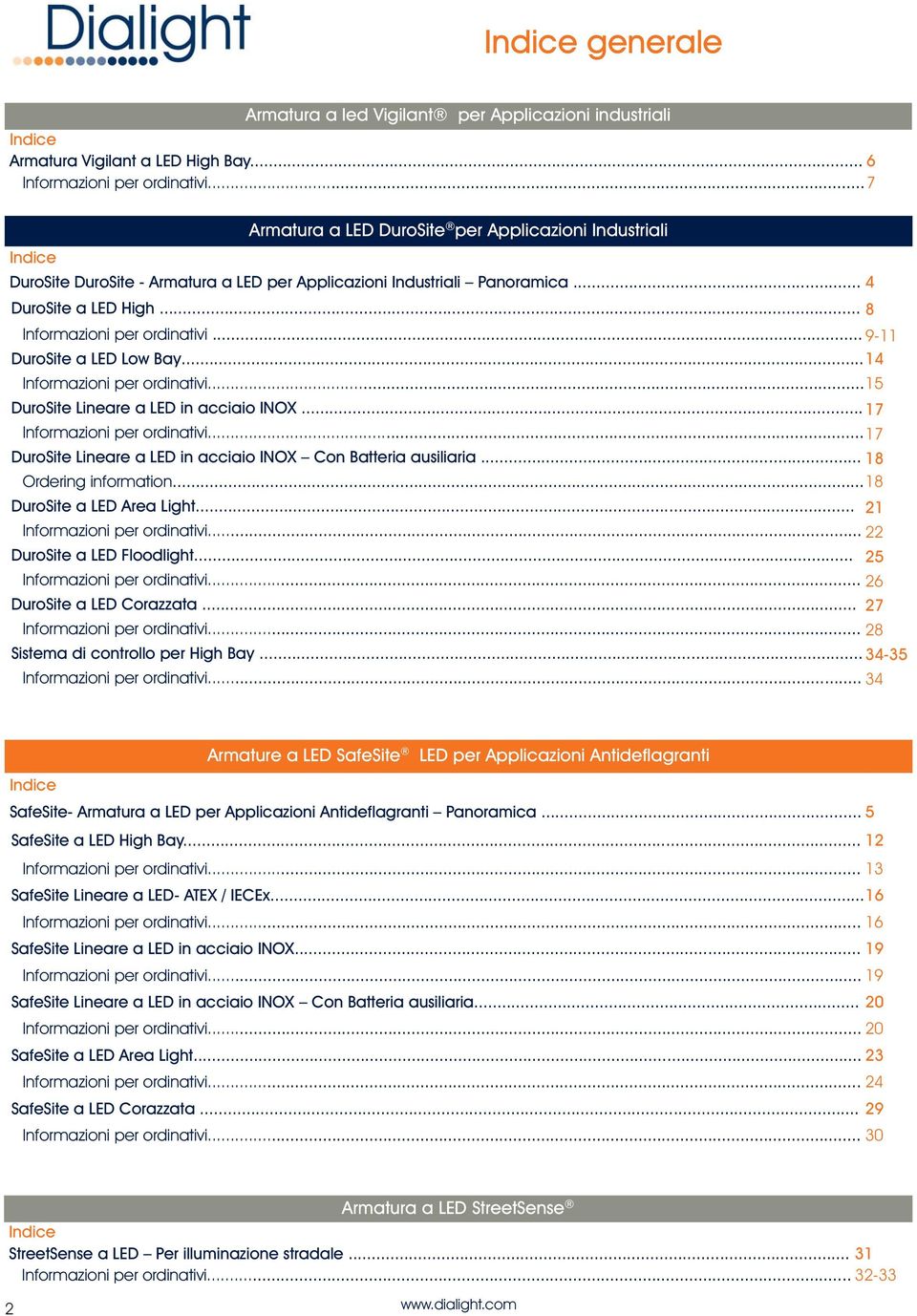 .. 9-11 DuroSite a LED Low Bay...14 Informazioni per ordinativi...15 DuroSite Lineare a LED in acciaio INOX... 17 Informazioni per ordinativi.