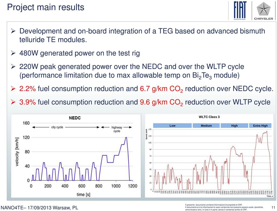 480W generated power on the test rig 220W peak generated power over the NEDC and over the WLTP cycle