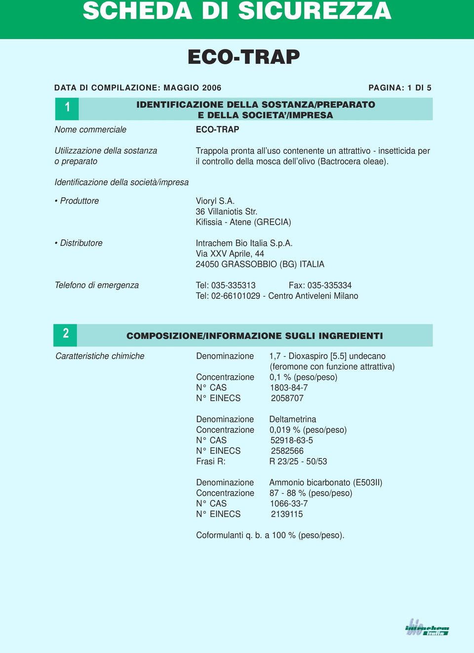 Identificazione della società/impresa Produttore Distributore Telefono di emergenza Vioryl S.A.