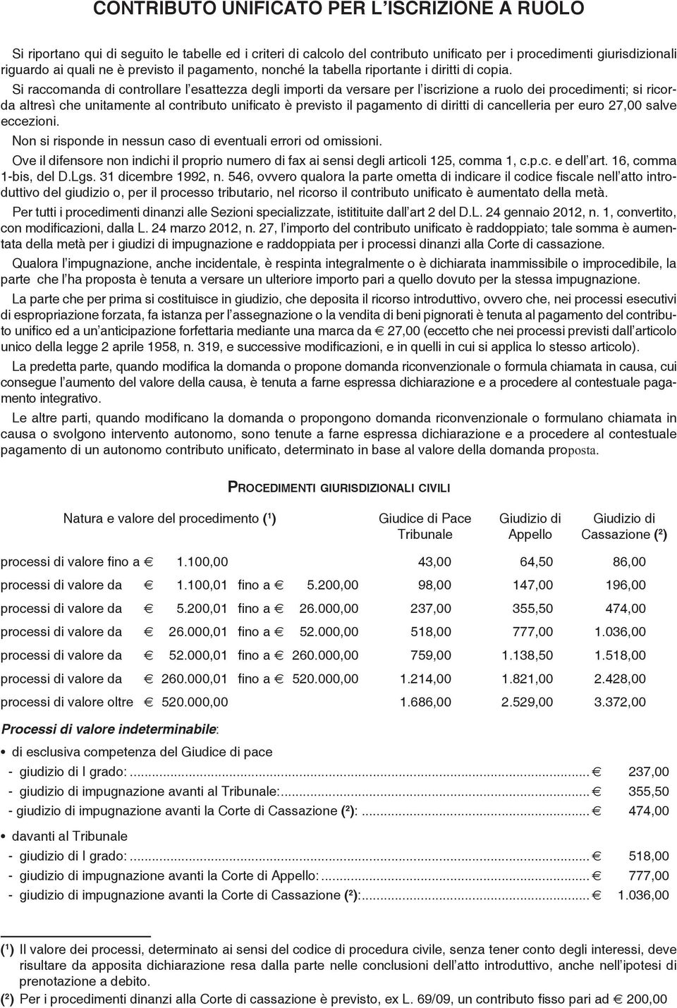 Si raccomanda di controllare l esattezza degli importi da versare per l iscrizione a ruolo dei procedimenti; si ricorda altresì che unitamente al contributo unificato è previsto il pagamento di