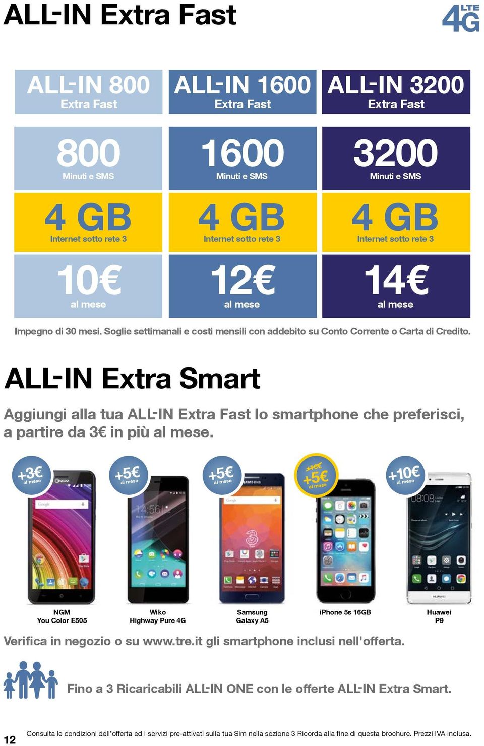 ALL-IN Extra Smart Aggiungi alla tua ALL-IN Extra Fast lo smartphone che preferisci, a partire da 3 in più al mese.