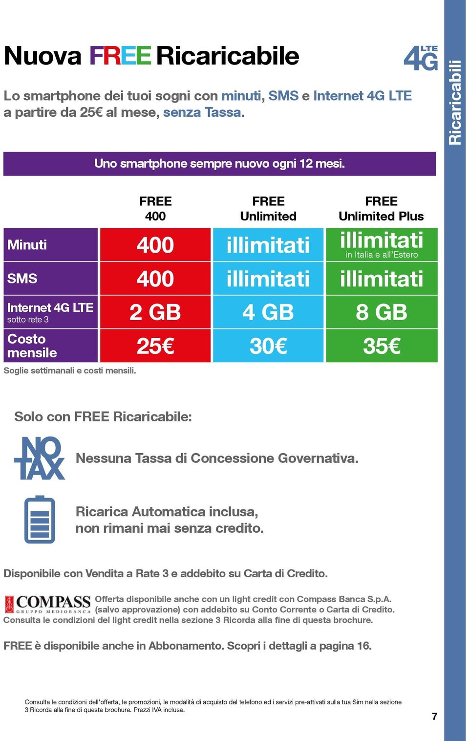 FREE 400 FREE Unlimited FREE Unlimited Plus Minuti 400 illimitati illimitati in Italia e all Estero SMS 400 illimitati illimitati Internet 4G LTE sotto rete 3 2 GB 4 GB 8 GB Costo mensile 25 30 35