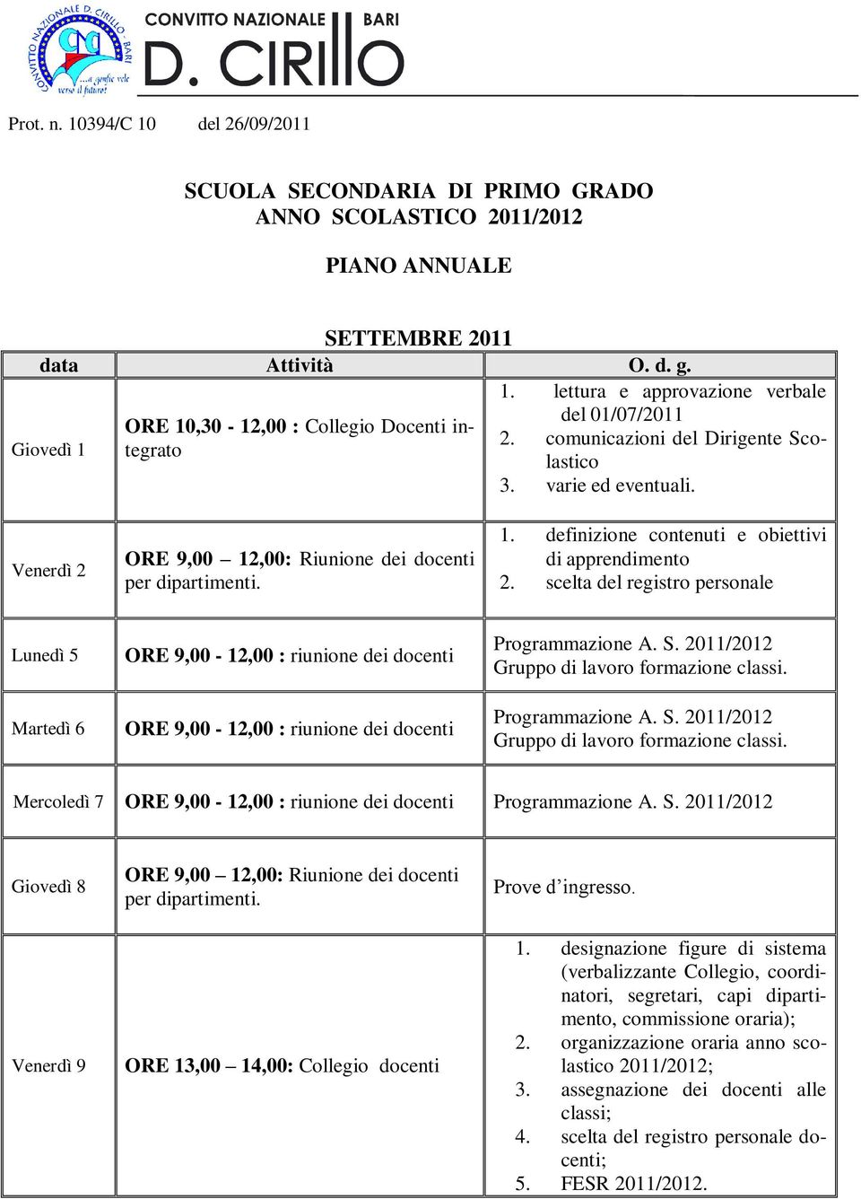 scelta del registro personale Lunedì 5 Martedì 6 ORE 9,00-12,00 : riunione dei docenti ORE 9,00-12,00 : riunione dei docenti Programmazione A. S. 2011/2012 Gruppo di lavoro formazione classi.